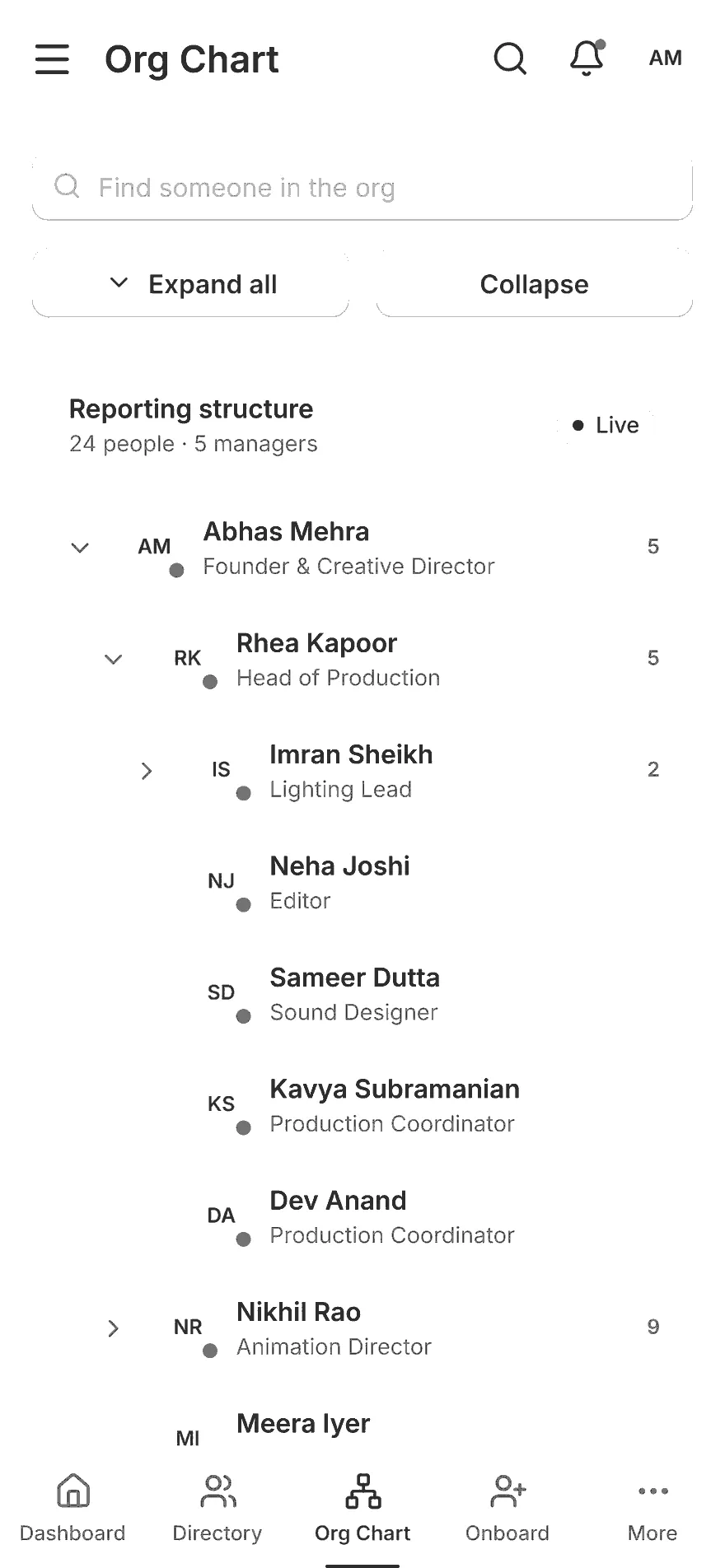 Low-fidelity structure study: org chart