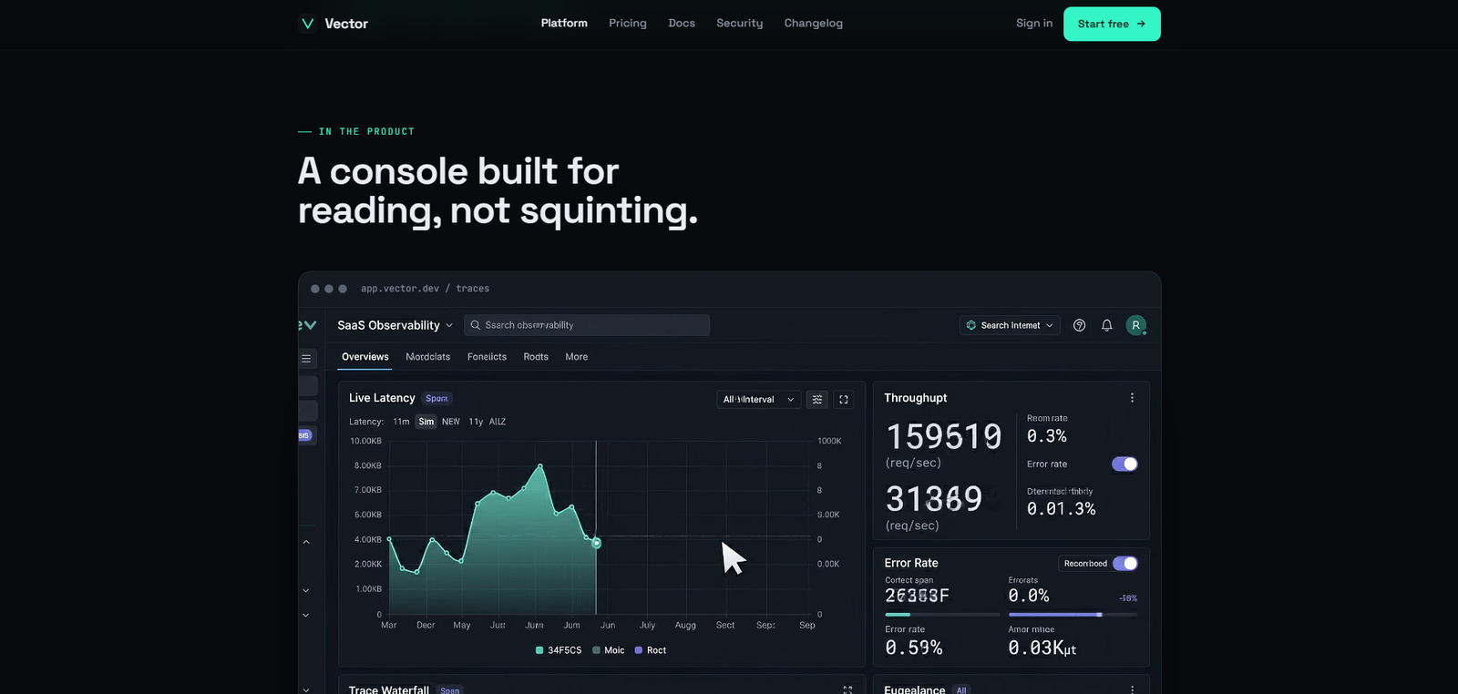 Vector — Cost & Latency Monitor