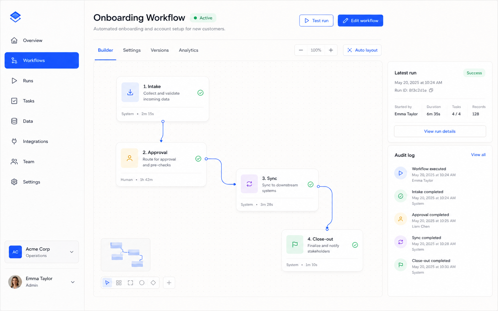 Northwind workflow operations dashboard