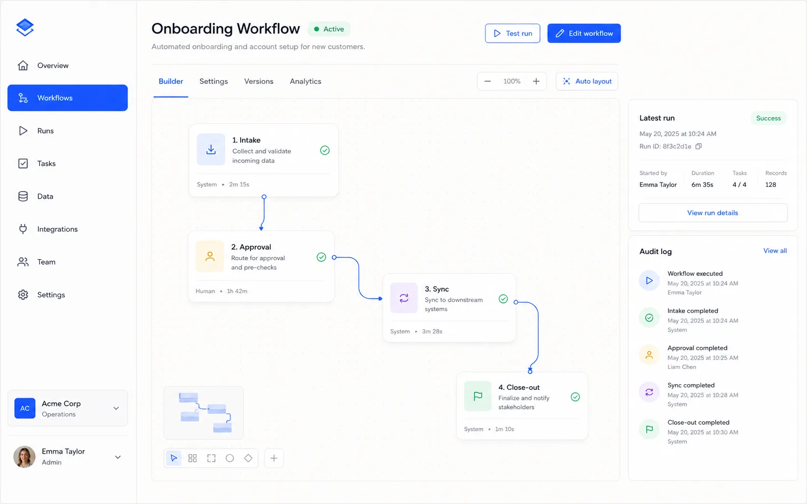 Northwind workflow operations dashboard